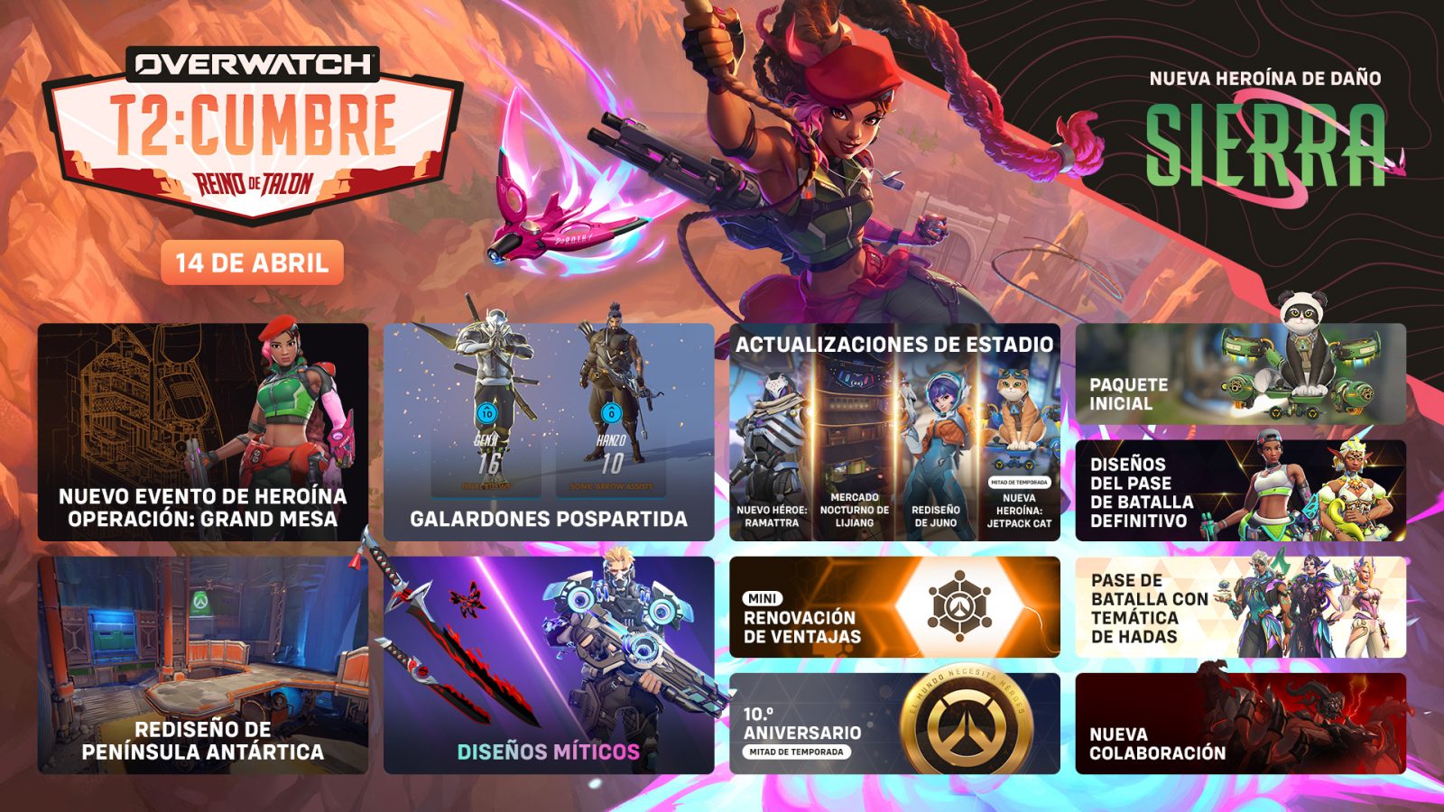 Análisis: Temporada 2 Overwatch 1