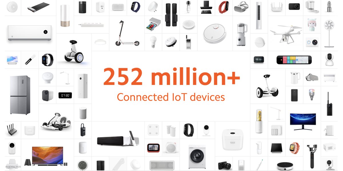 Xiaomi reporta ingresos por RMB 99,100 millones en el primer trimestre de 2026 5 Xiaomi