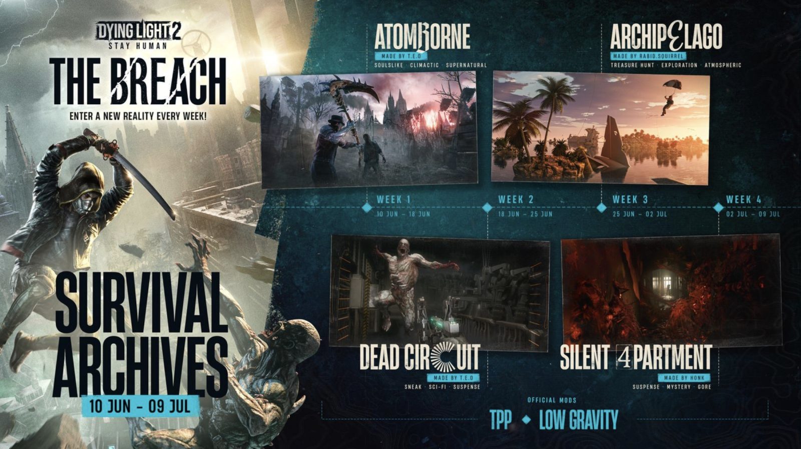 El universo de Dying Light 2 se expande: Techland estrena "The Breach" 6 Dying Light 2