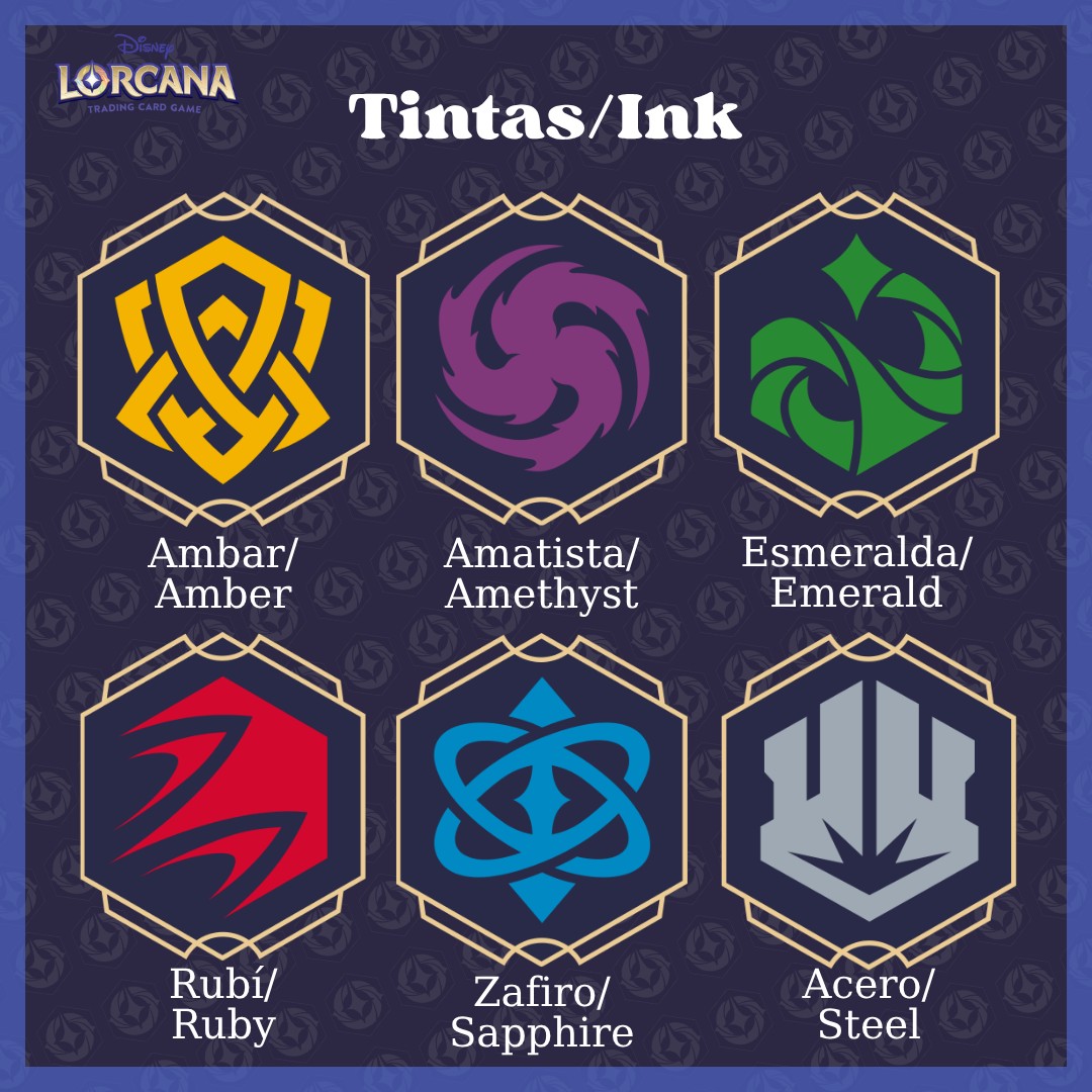 Disney Lorcana: Guía de Términos Importantes del TCG Parte 1 6 Tintas Ink Lorcana