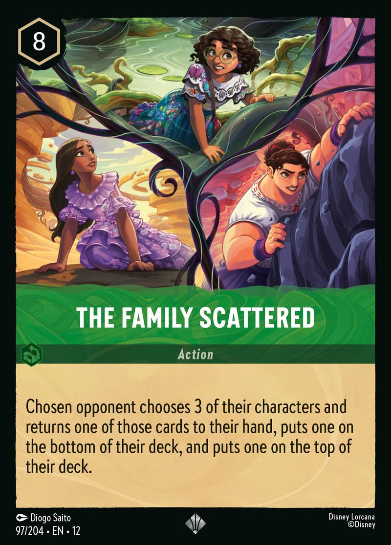 Disney Lorcana: Guía de Términos Importantes del TCG Parte 1 15 Disney Lorcana: Guía de Términos Importantes del TCG Parte 1 10