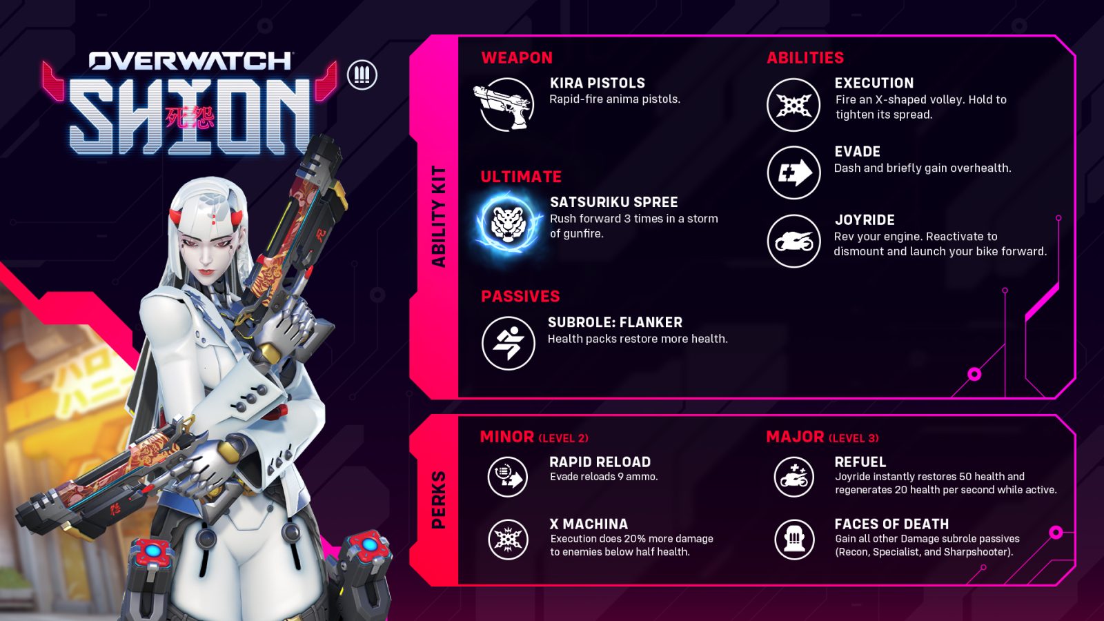 Overwatch Shion