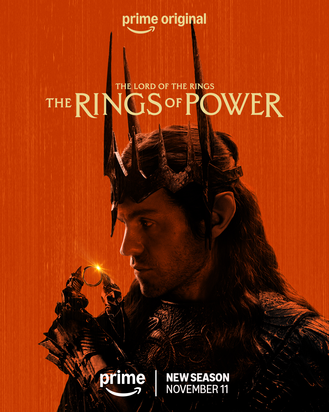 The Lord of the Rings, Rings of Power, El Señor de los Anillos, Los Anillos de Poder