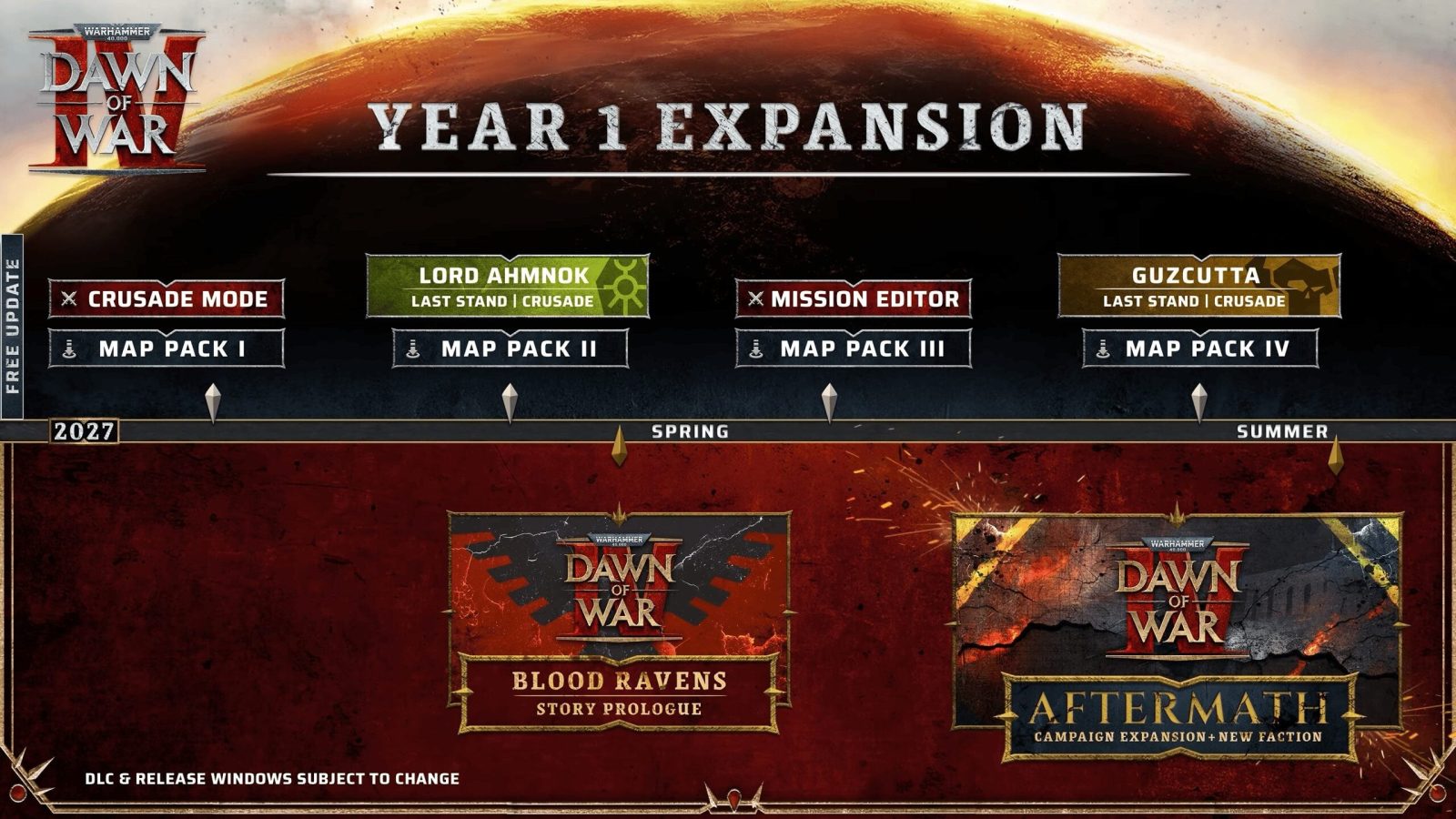 Warhammer 40,000: Dawn of War IV se retrasa 1 Warhammer 40,000: Dawn of War IV se retrasa 1