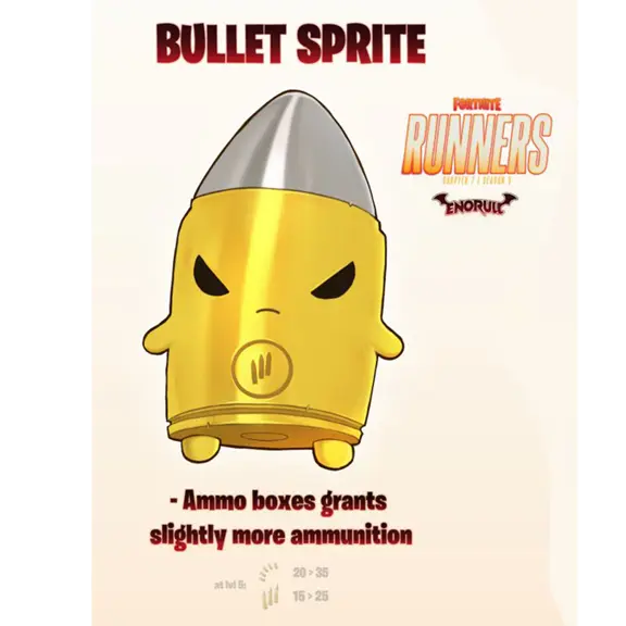 Los Espíritus se quedan una temporada mas en Fortnite 2 Los Espíritus se quedan una temporada mas en Fortnite 1