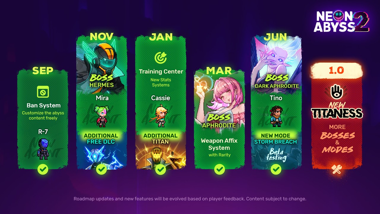 ¡Adiós al Early Access! Neon Abyss 2 confirma su versión 1.0 para consolas y Game Pass. 3 ¡Adiós al Early Access! Neon Abyss 2 confirma su versión 1.0 para consolas y Game Pass. 3