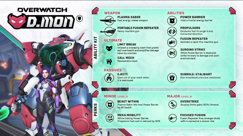 Overwatch inicia una nueva y revolucionaria temporada 1 Overwatch