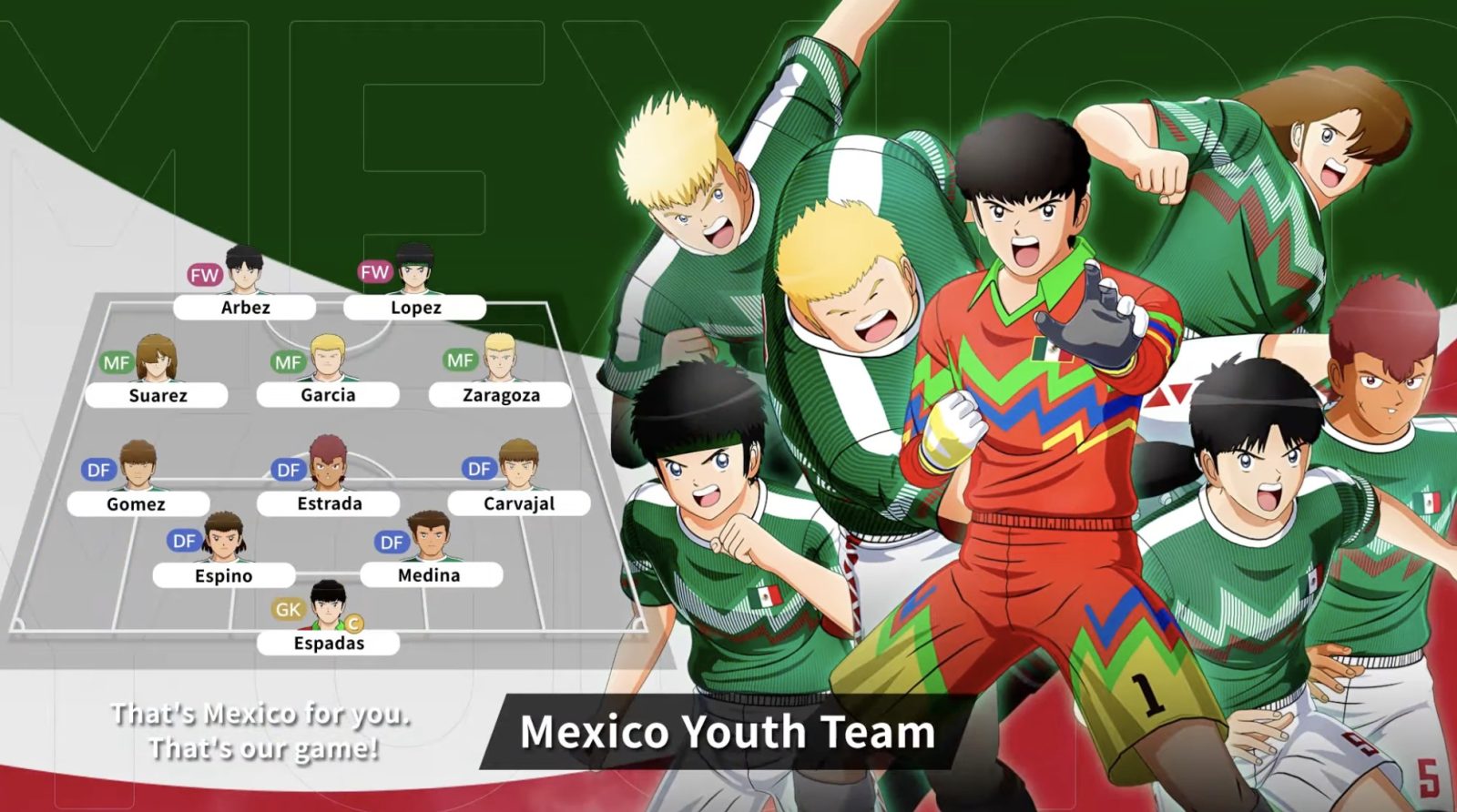 Reseña: Captain Tsubasa 2: World Fighters (PS5) 6 Reseña: Captain Tsubasa 2: World Fighters (PS5) 4