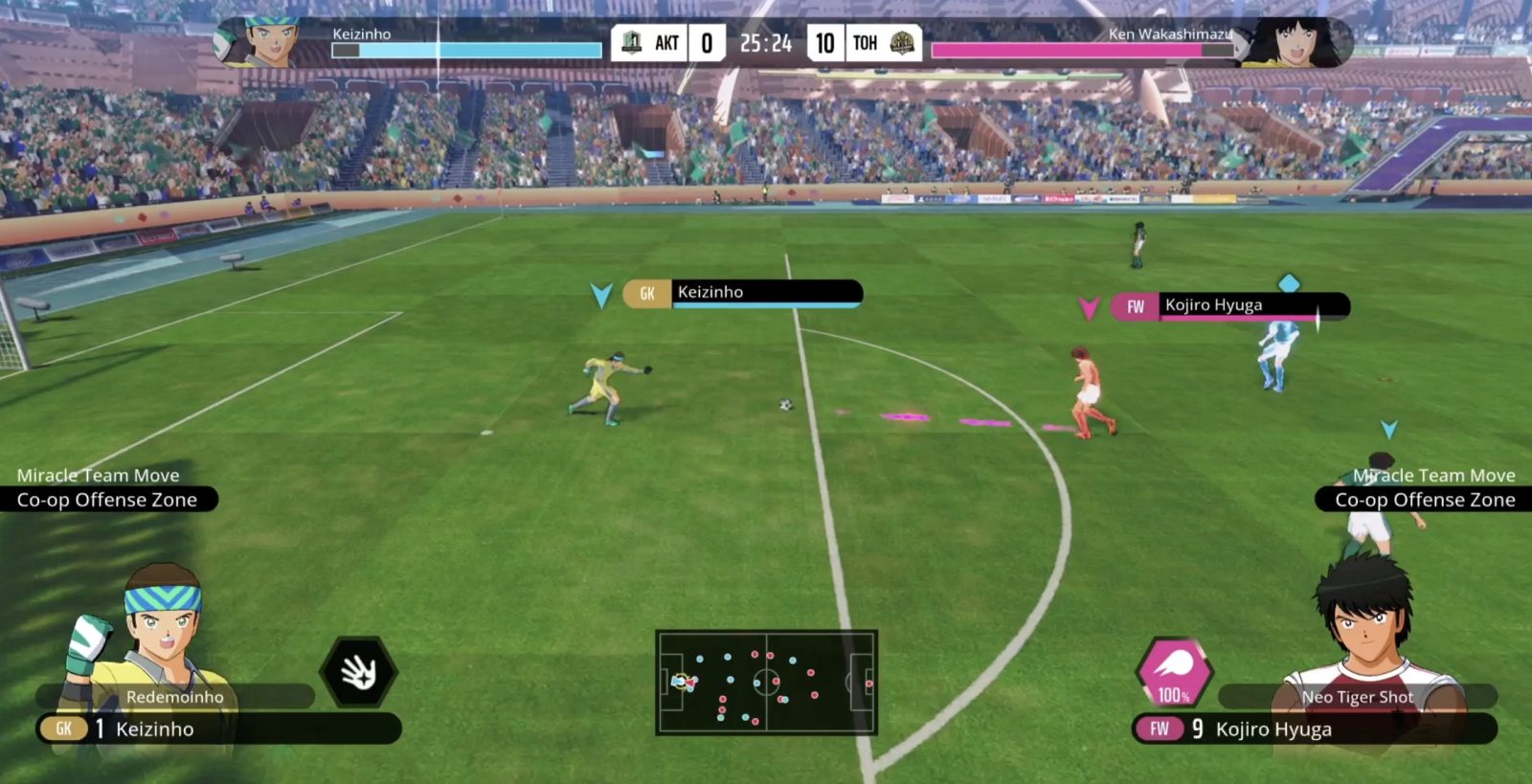 Reseña: Captain Tsubasa 2: World Fighters (PS5) 17 Captain Tsubasa 2