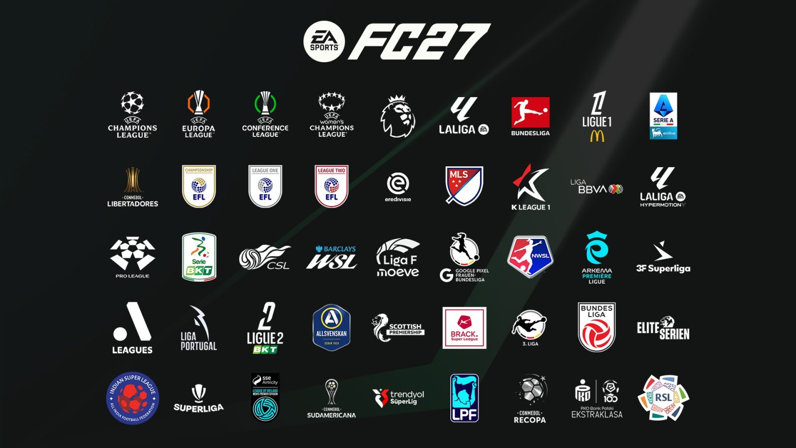 EA SPORTS FC 27 anuncia el retorno de la liga mexicana 1