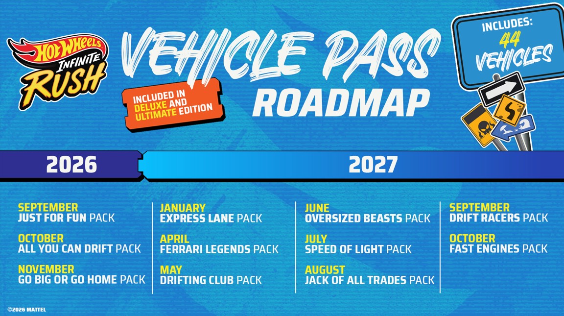 HOT WHEELS INFINITE RUSH presenta su tráiler y paquete de Ferrari 5 Hot Wheels Infinite Rush