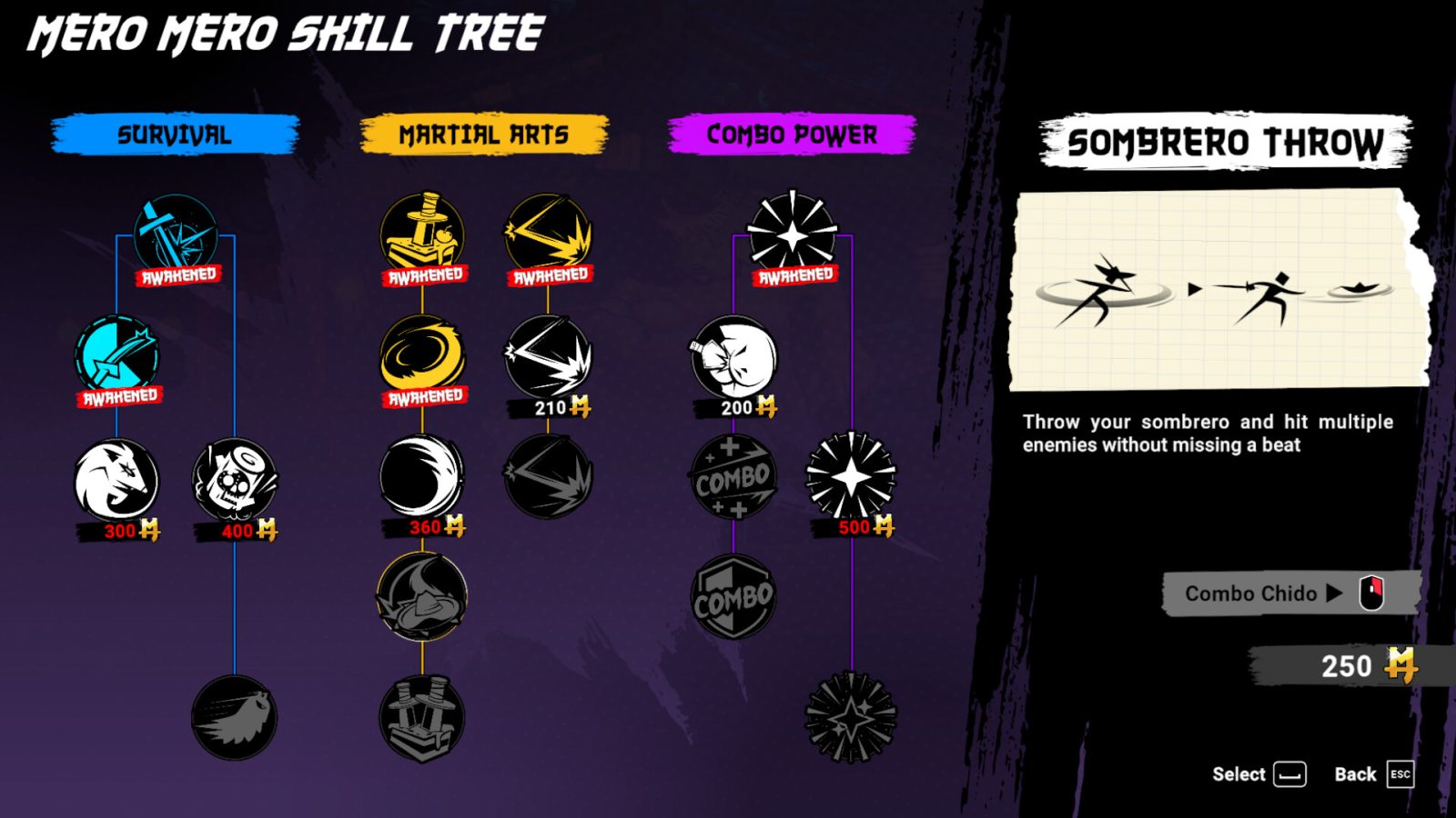 Reseña Mexican Ninja (Steam) 5